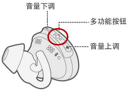 Bose soundsport free耳机怎么更改提示音语言