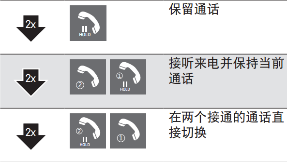 Momentum free耳机怎么控制通话