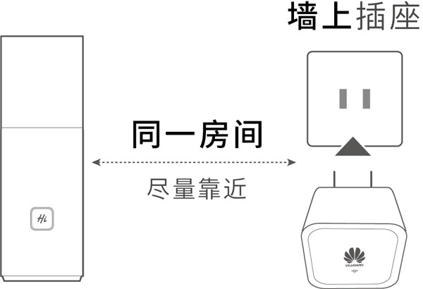 华为Q1路由器子路由上网不稳定怎么办