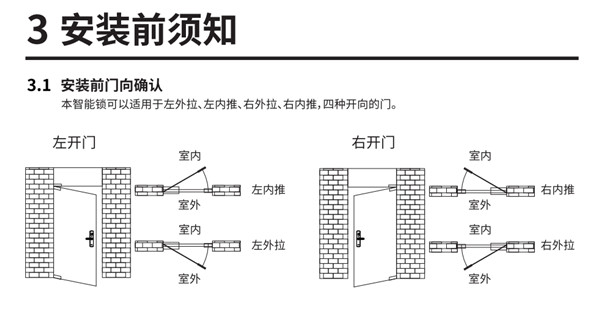 凯迪仕tk2指纹锁安装说明书