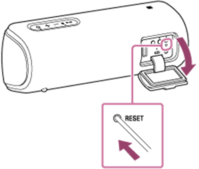 索尼SRS-XB31怎么使用RESET按钮