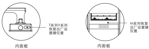 voc指纹锁故障了怎么办