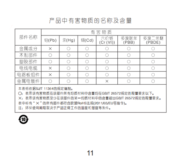 漫步者M80产品使用说明书