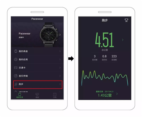 Pacewear HC怎么查看跑步数据