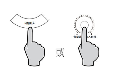 漫步者S880音响怎么使用PC或AUX输入