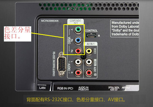 智能电视接口各有什么作用