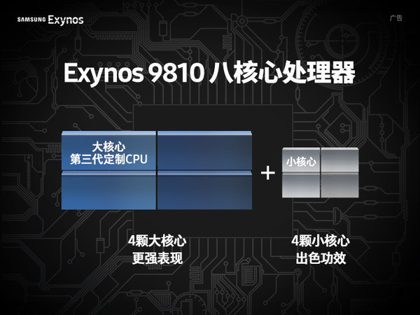 三星S9/S9+处理器性能怎么样