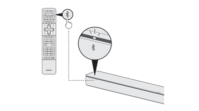 Bose SoundTouch 300 Soundbar无线音箱怎么与蓝牙设备配对与连接