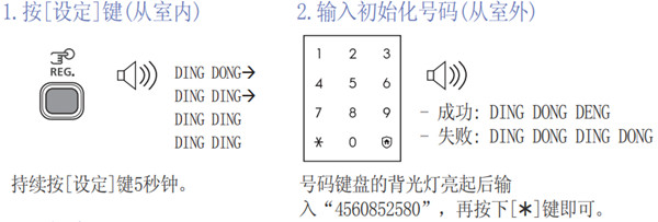 三星p718指纹锁怎么初始化