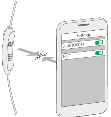 Bose SoundSports Pulse耳机NFC连接指南