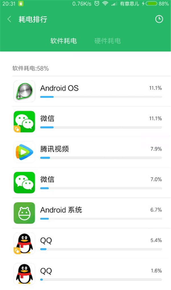 红米6耗电快怎么办