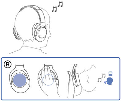 索尼WH-H900N耳机环境声功能指南