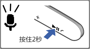 索尼WI-1000X耳机通话功能有哪些