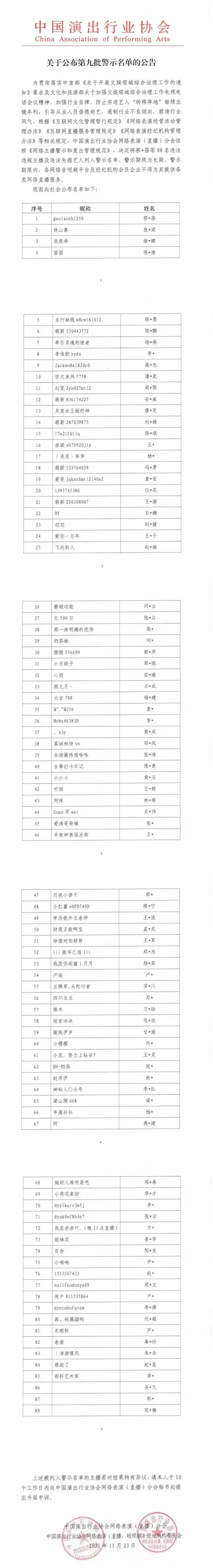 不良艺人网红2021年11月警示名单 最近的不良艺人