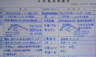 错题本应如何做 做错题本的方法