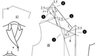 领子裁剪公式 实不实用你说的算