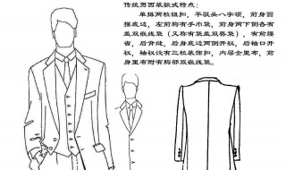 男士西装怎么剪裁 修身,这是定制的目的