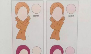 如何判断自己皮肤颜色 怎么判断自己皮肤颜色