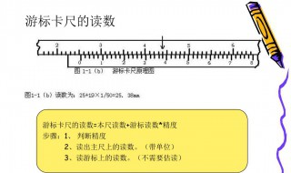 游标卡尺操作技巧 游标卡尺操作技巧分享