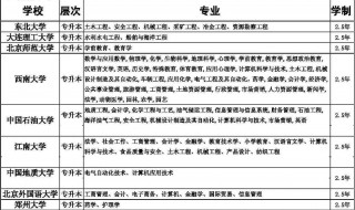 专升本一个学校能报几个专业 专升本能报几个专业