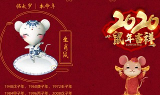 2020年是庚子年吗? 2020年是庚子鼠年吗公历农历有什么说法