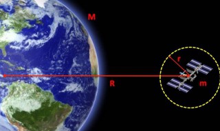 什么是微重力 微重力介绍