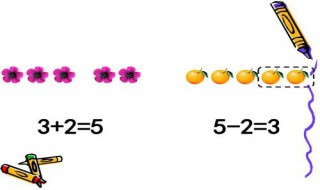 100以内加减法怎么算最快 如何快速计算加减