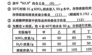 中考化学必考知识点 中考化学知识点