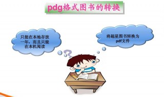 pdg文件如何打开 pdg文件怎样打开