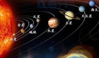 行星仪的作用是什么 行星仪的作用是什么原理