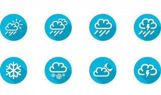 混凝土强度等级由什么符号组成 混凝土强度等级的表示方法