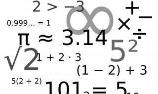 4的平方根等于多少 四的平方根等于几