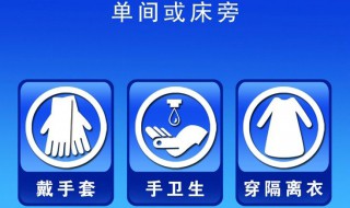 接触隔离标识的颜色（接触隔离标识的颜色是蓝色还是橙色）