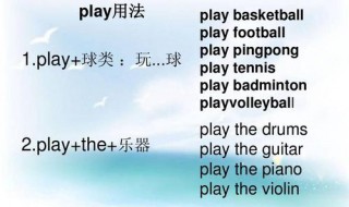 play的用法和搭配（play加什么用法）