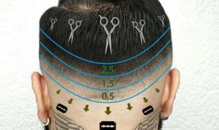 油头渐变卡尺教程 油头渐变发型卡尺顺序