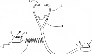 听诊器最初被发明出来是为了什么 听诊器最初被发明出来是为了什么原理