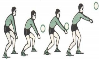 对墙垫排球技巧（对墙垫排球技巧30个一天）