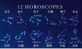 注定不能在一起的星座（注定不能在一起的星座有哪些呢?）