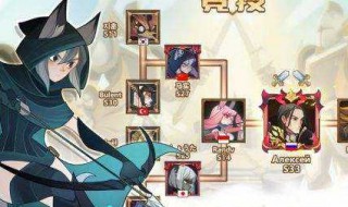 卡牌手游剑与远征攻略 卡牌手游剑与远征攻略最新