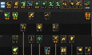 dnf手游有pk加点和刷图加点吗(dnf手游有pk加点和刷图加点吗)