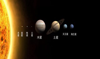 八大行星大小 八大行星大小视频