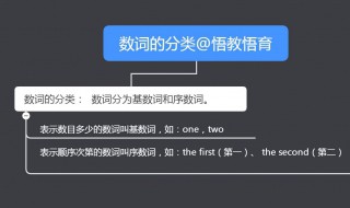 pass的用法及搭配（pass 的搭配）