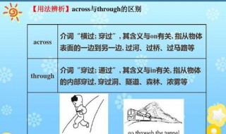 across的用法与搭配(across的用法)