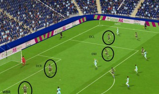 足球场上的边路进攻特点 足球场上的边路进攻特点是什么