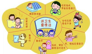 春季幼儿园温馨提示 春季幼儿园温馨提示中班