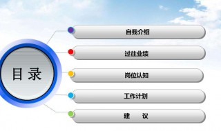 述职报告范文（述职报告范文十六篇）