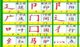立字旁的字(立字旁的字100个字)