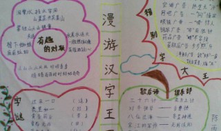 汉字手抄报资料(汉字手抄报资料一等奖)