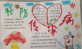 防疫手抄报简单又精美资料（防疫手抄报简单易学）