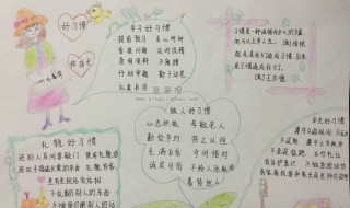 成长手抄报内容 书香伴我成长手抄报内容